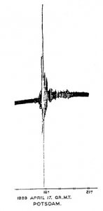  The first signal recognized as coming from a distant earthquake was identified by E. von Rebeur-Paschwitz in 1889. 